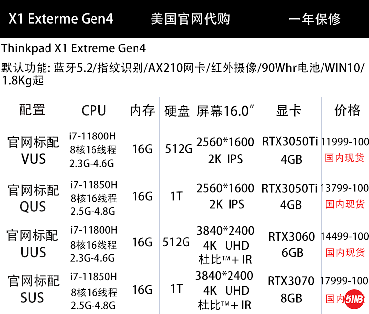X1 隐士 G4 拆解 最新12.24.png