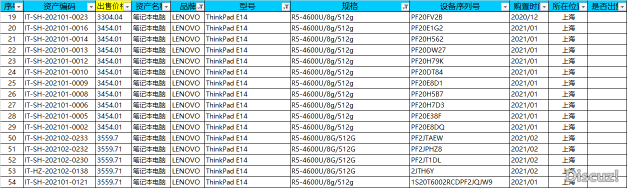 ThinkPad e14 r5 8G.png