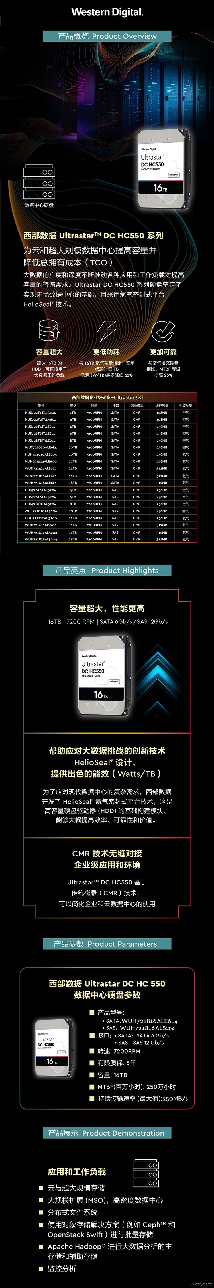 企业级 16TB 2.jpg