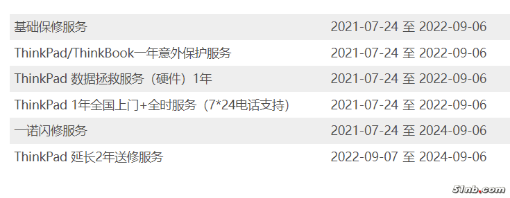 屏幕截图 2022-04-17 215239.png