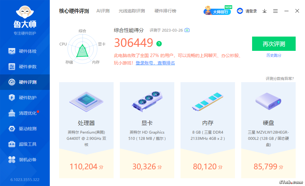 核心硬件评测.png