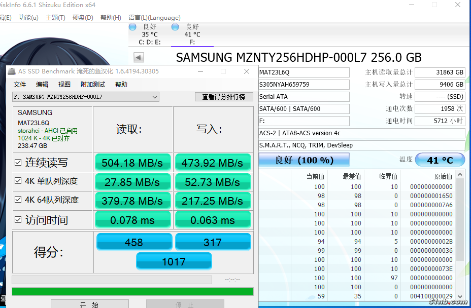 cm871a 2280 5712 94%.PNG