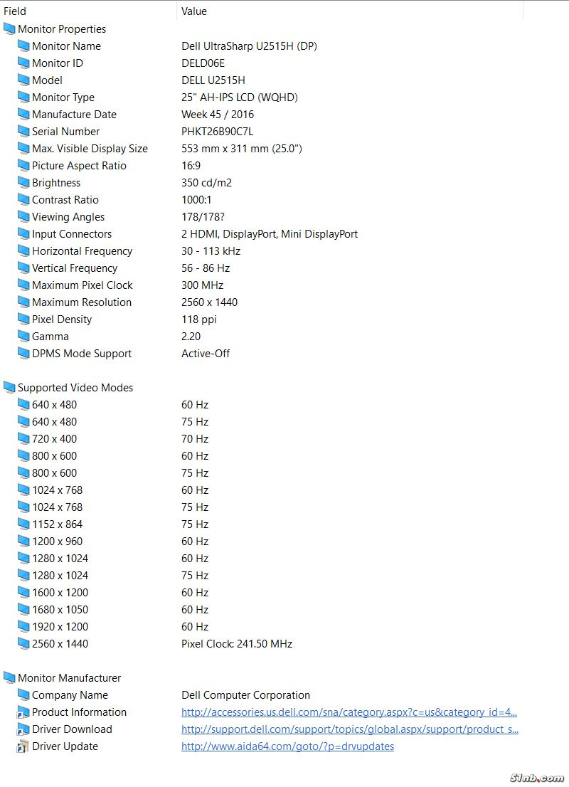 Dell U2515h-2.JPG