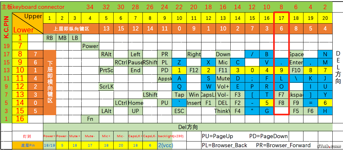 07b48fdd75cec282ca340bb5439ca7c.png