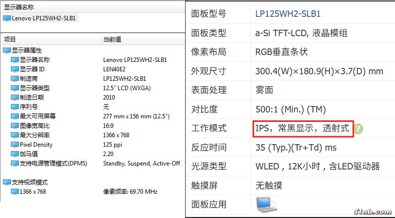 屏库IPS信息