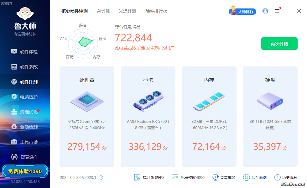 核心硬件评测.png